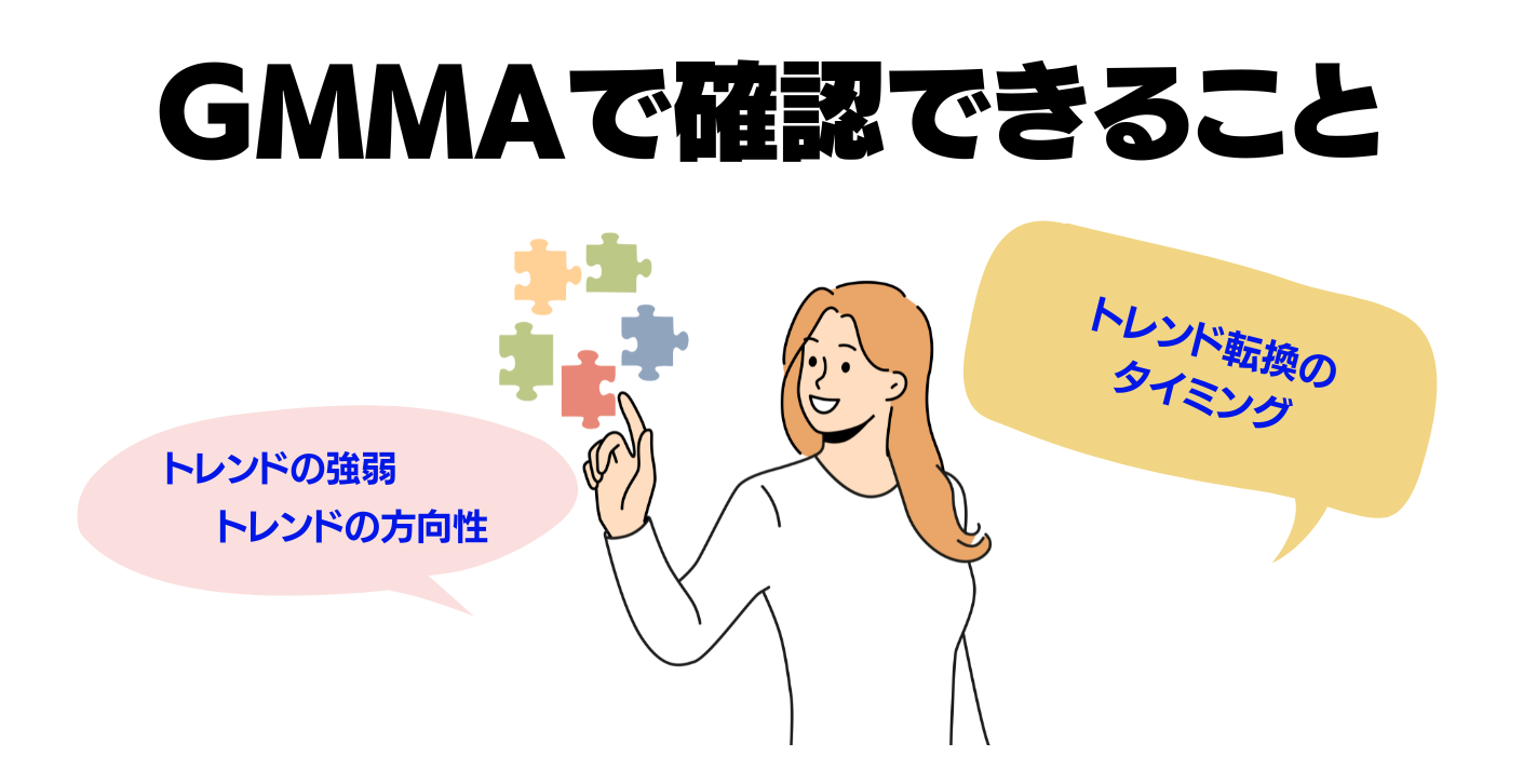 GMMAで確認できること