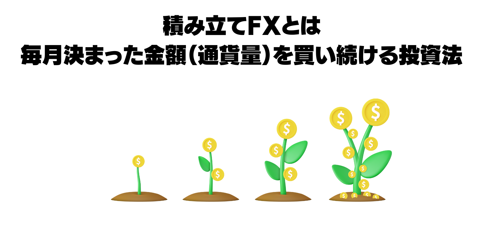 積み立てFXとは