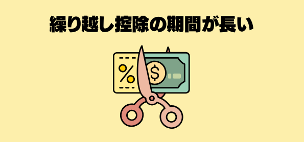 fx法人口座メリット3