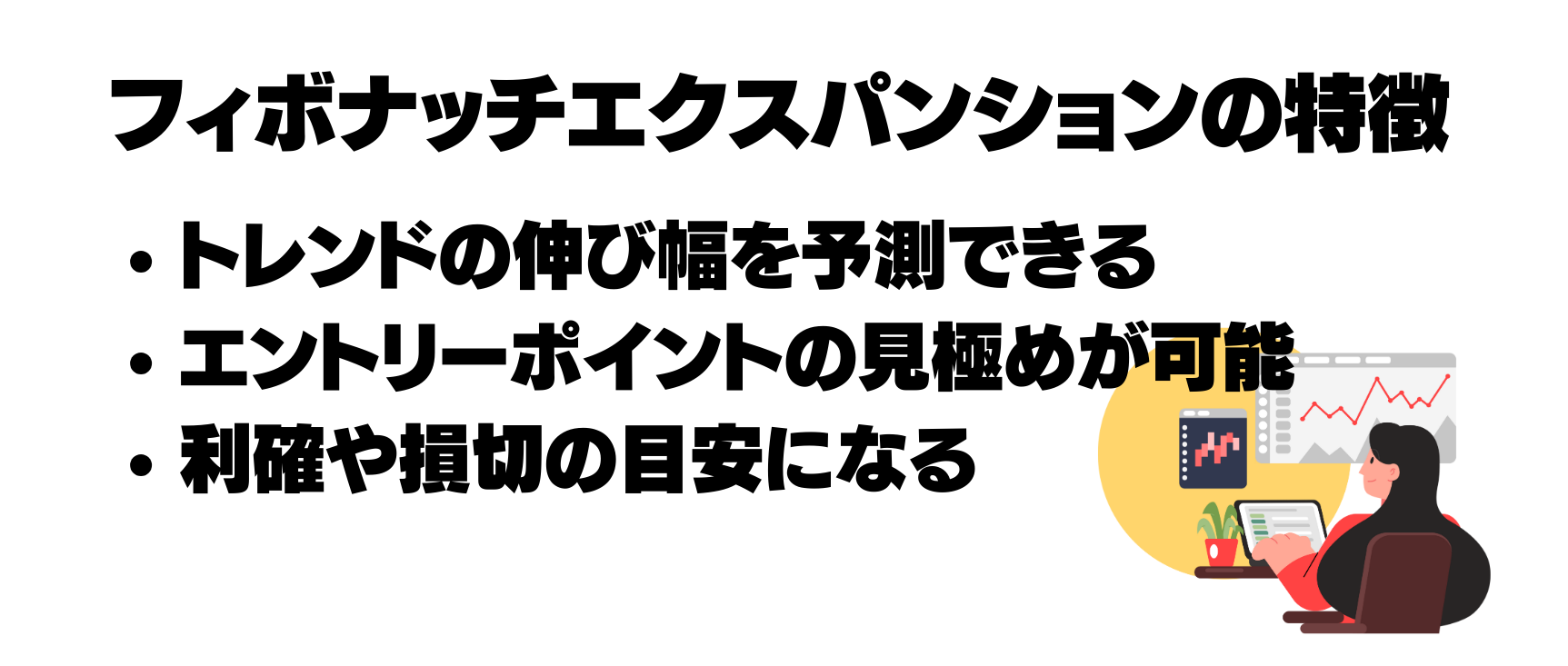 フィナボッチエクスパンションとは