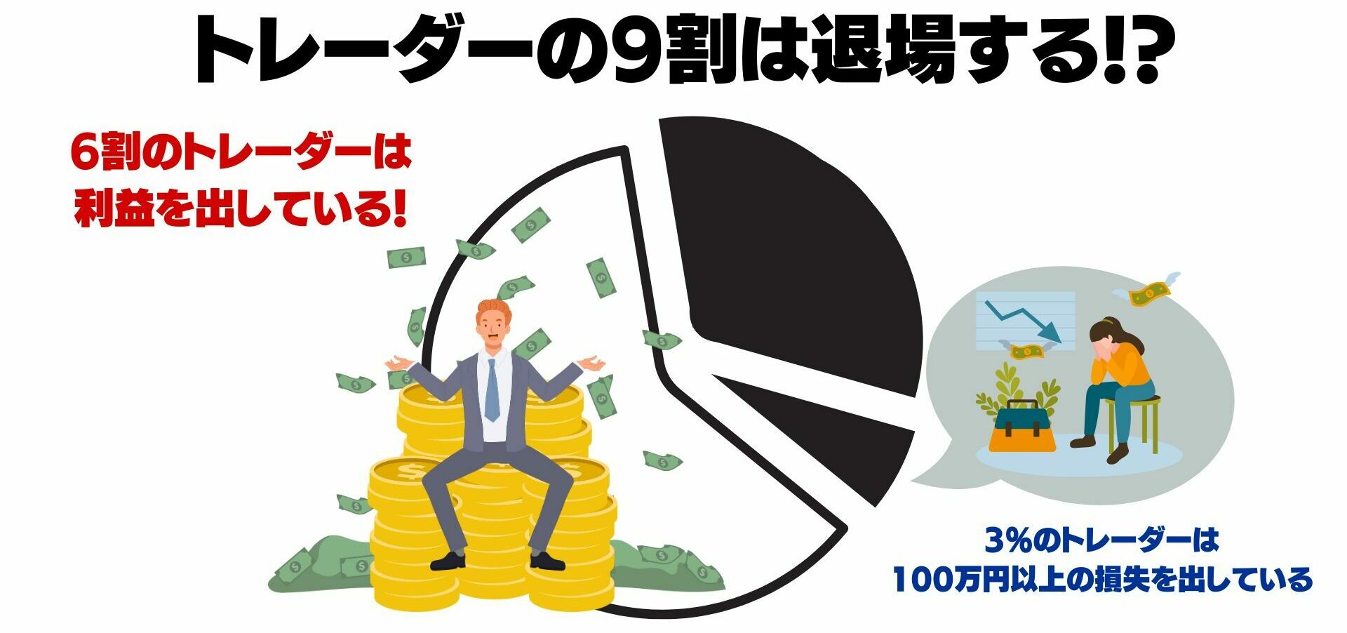 トレーダーの9割は退場する!?