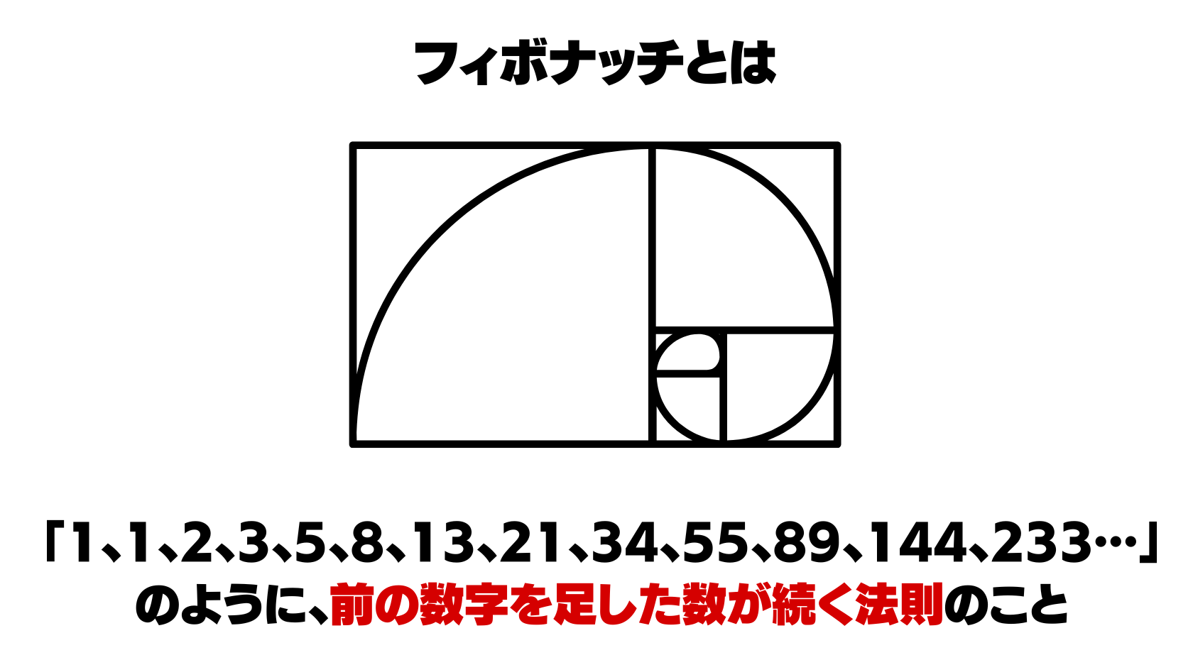 フィボナッチとは