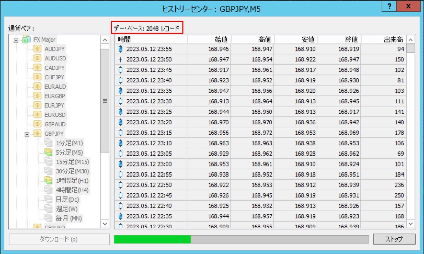 ヒストリカルデータのダウンロードが開始される