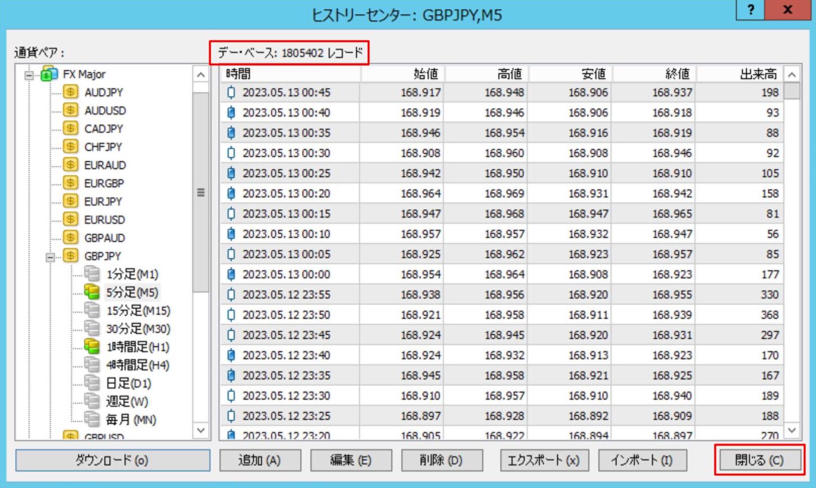 ヒストリカルデータのダウンロードが開始される