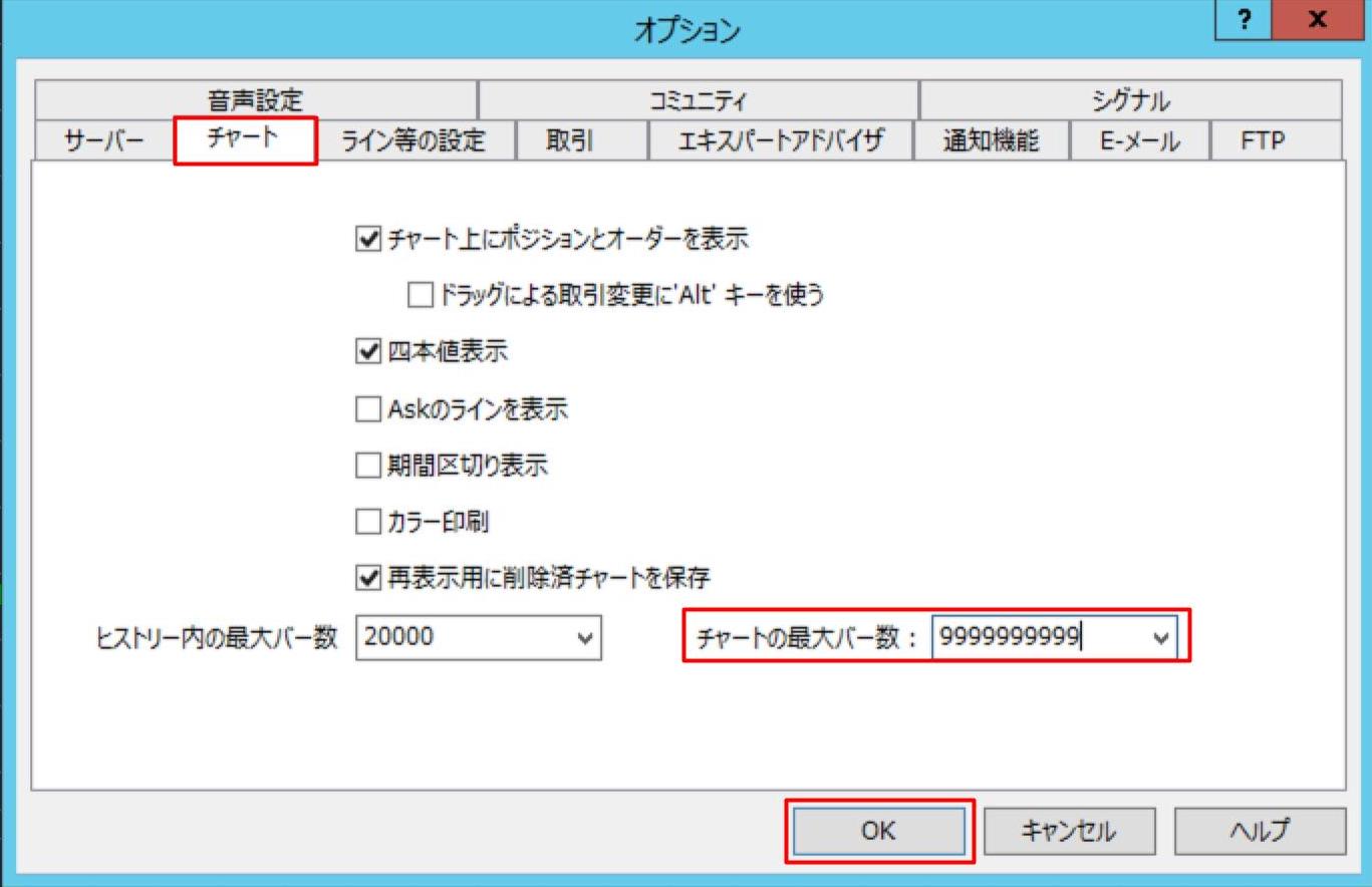 保存できる時間足や最大バー数を増やす