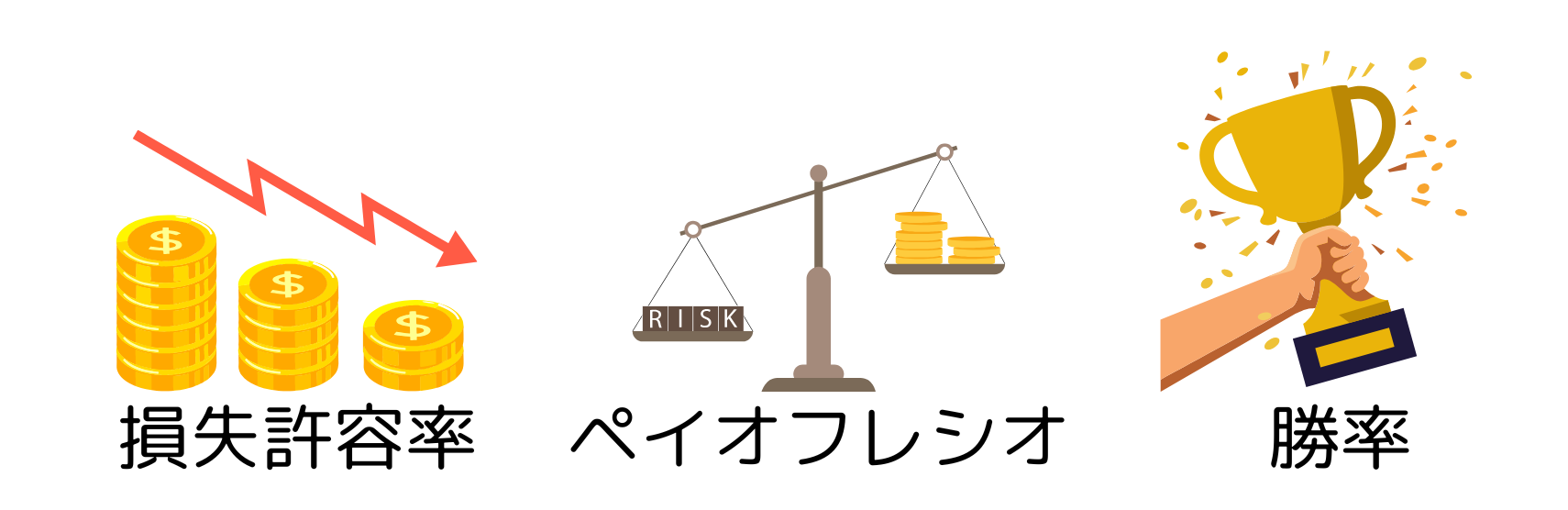 バルサラの破産算出に必要なデータ