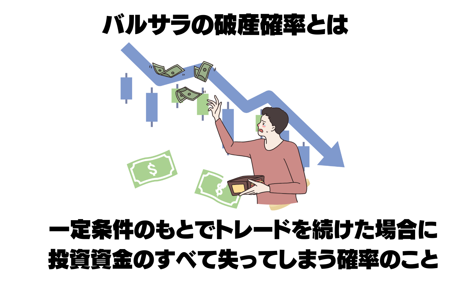 バルサラの破産確率とは