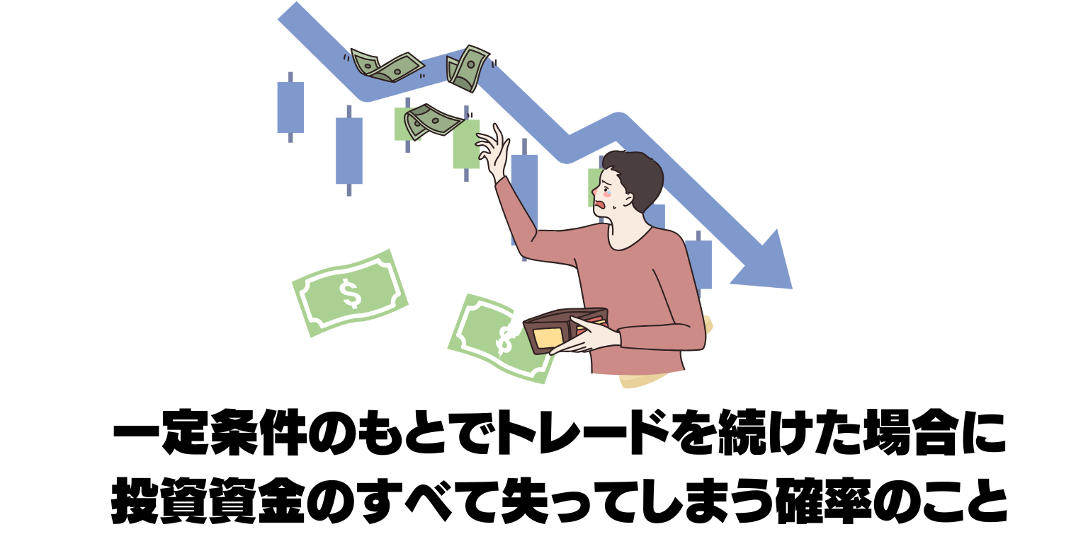 バルサラの破産確率とは