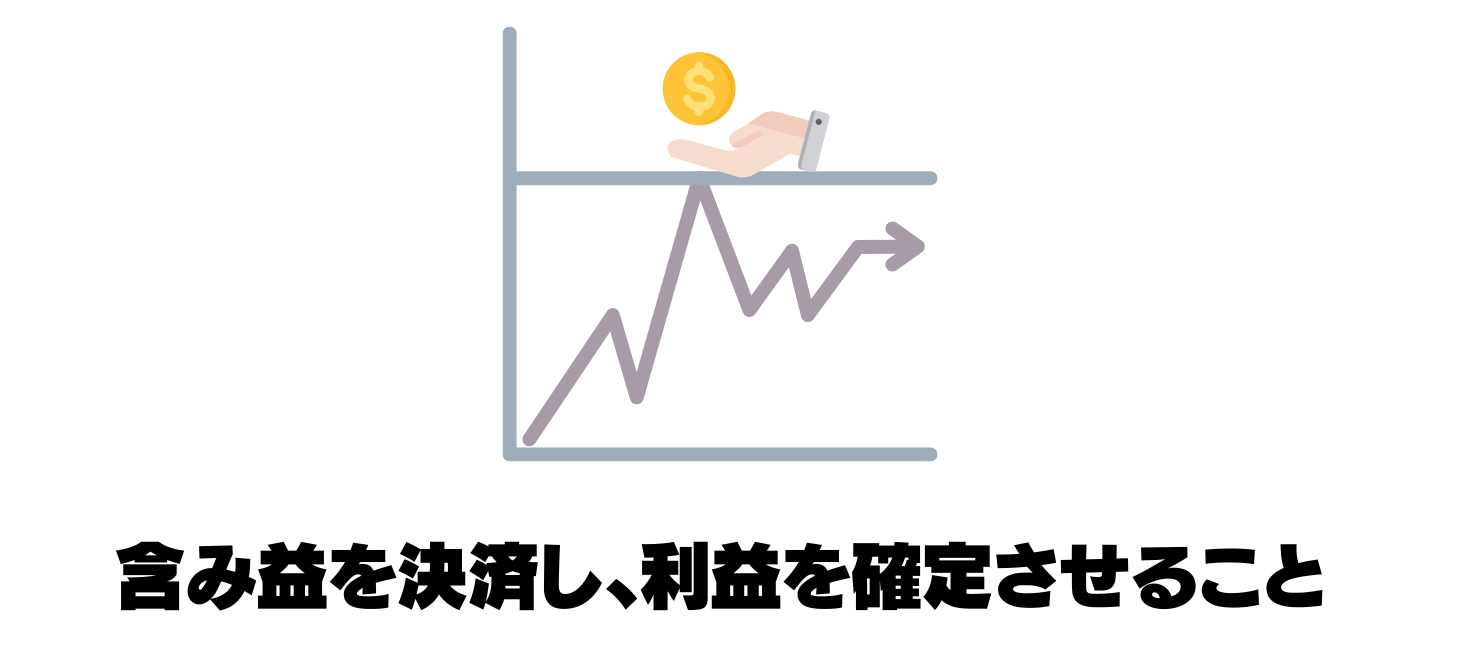 利食いとは、含み益を決済し利益を確定させること
