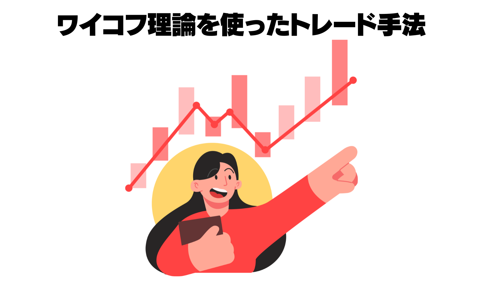 ワイコフ理論を使ったトレード手法