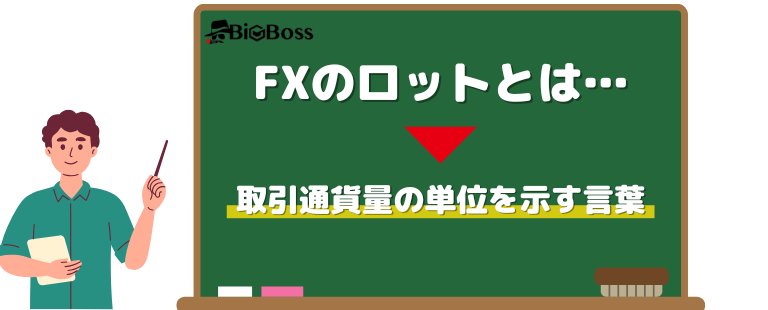 FXのロットとは