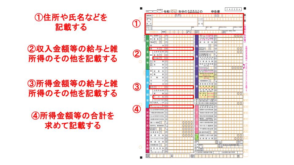 確定申告書第一表に必要事項