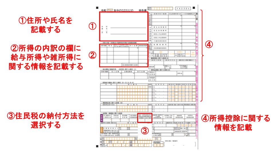 確定申告書第二表に必要事項