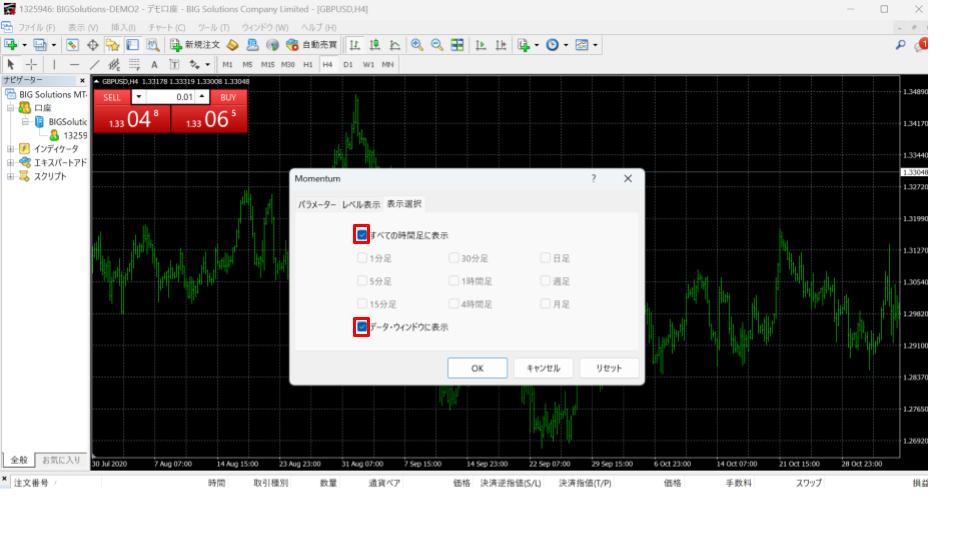 すべての時間足に表示させるか、データ・ウィンドウ内に表示させるかを選択可能