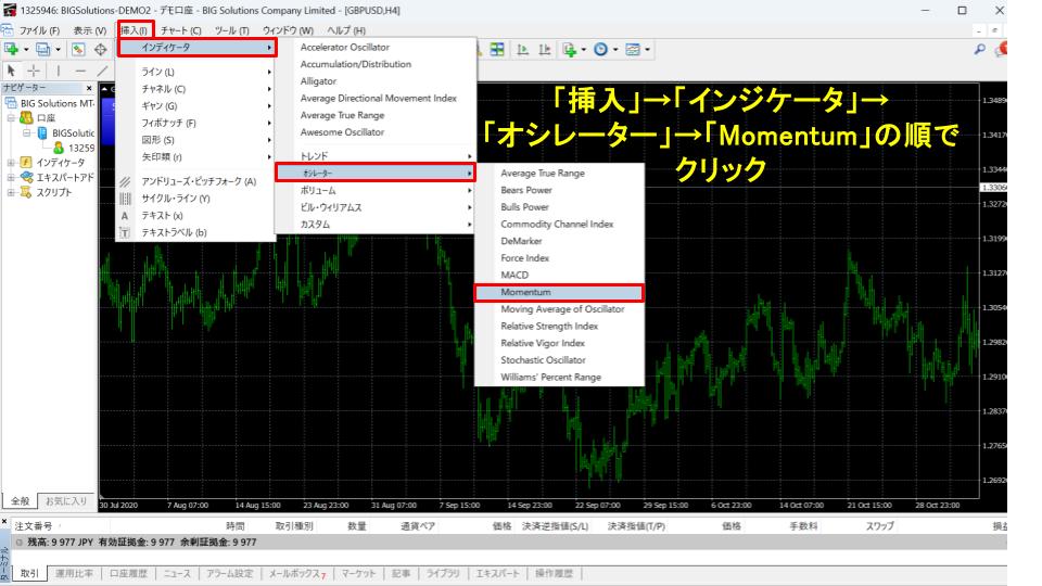 モメンタムを選択