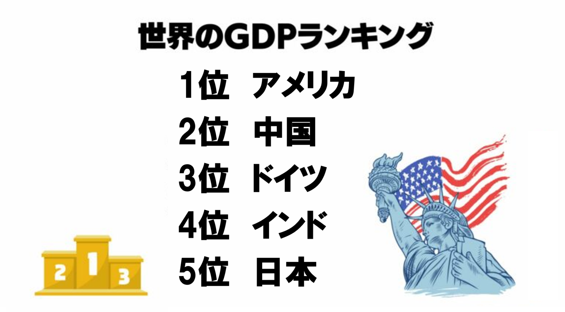 GDPがFX取引に与える影響｜活用方法と発表タイミングをわかりやすく解説 - BigBossコラム