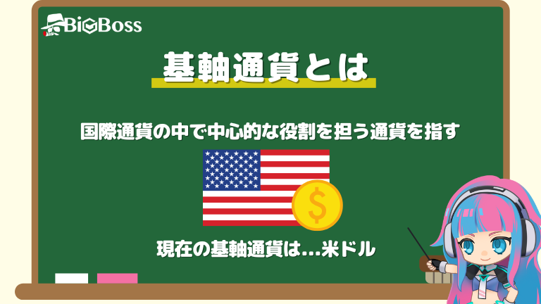 基軸通貨とは