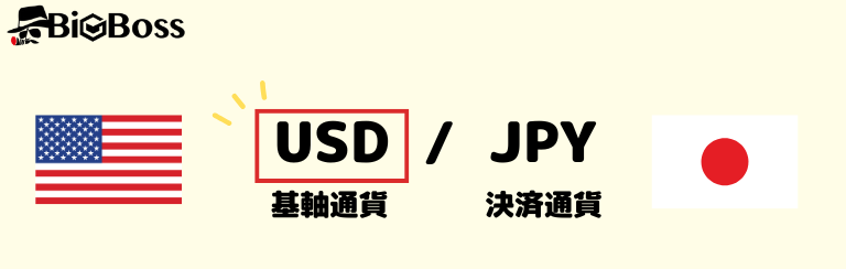 基軸通貨と決済通貨（通貨ペア）