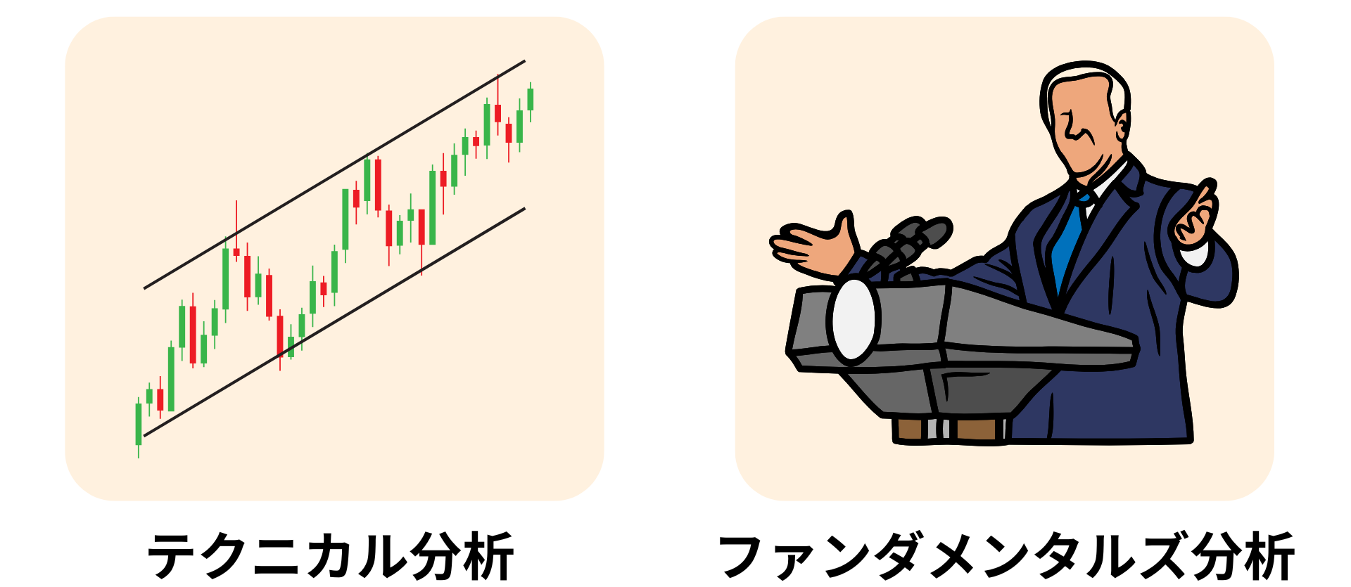FX相場の予想方法:テクニカル分析とファンダメンタルズ分析