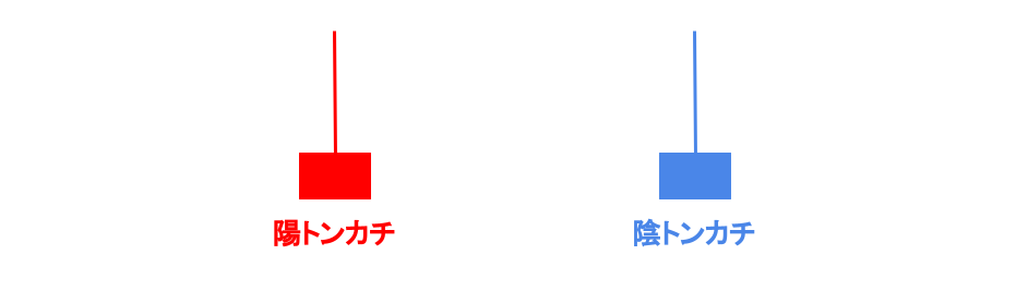 トンカチ