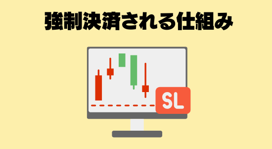 強制決済される仕組み