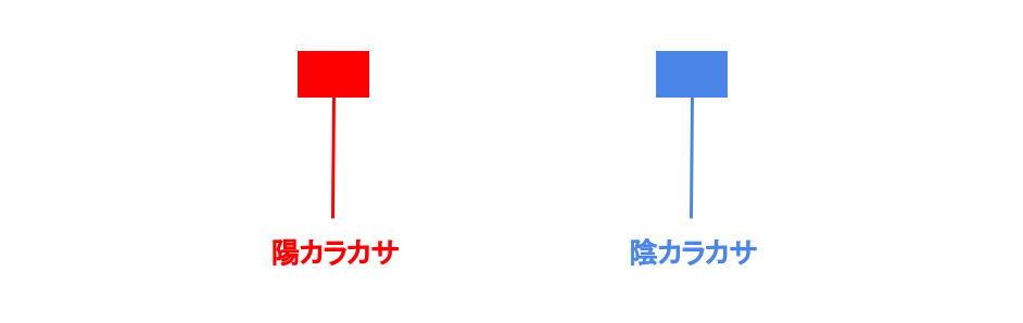 カラカサ
