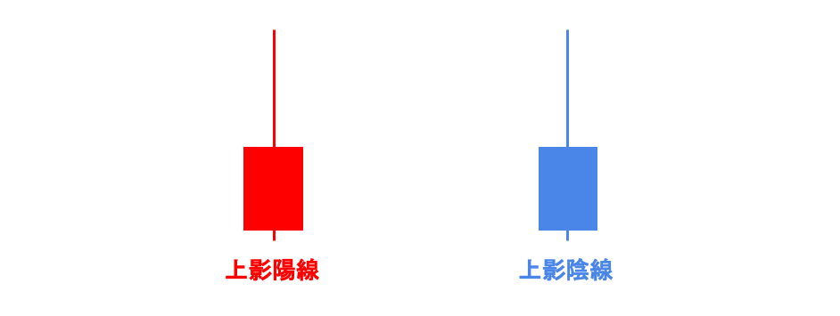 上影陽線・上影陰線