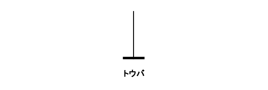 トウバ