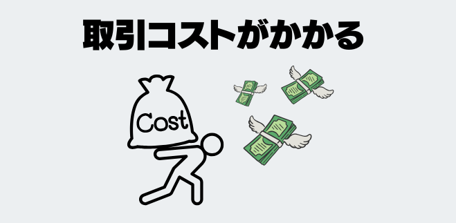 取引コストがかかる