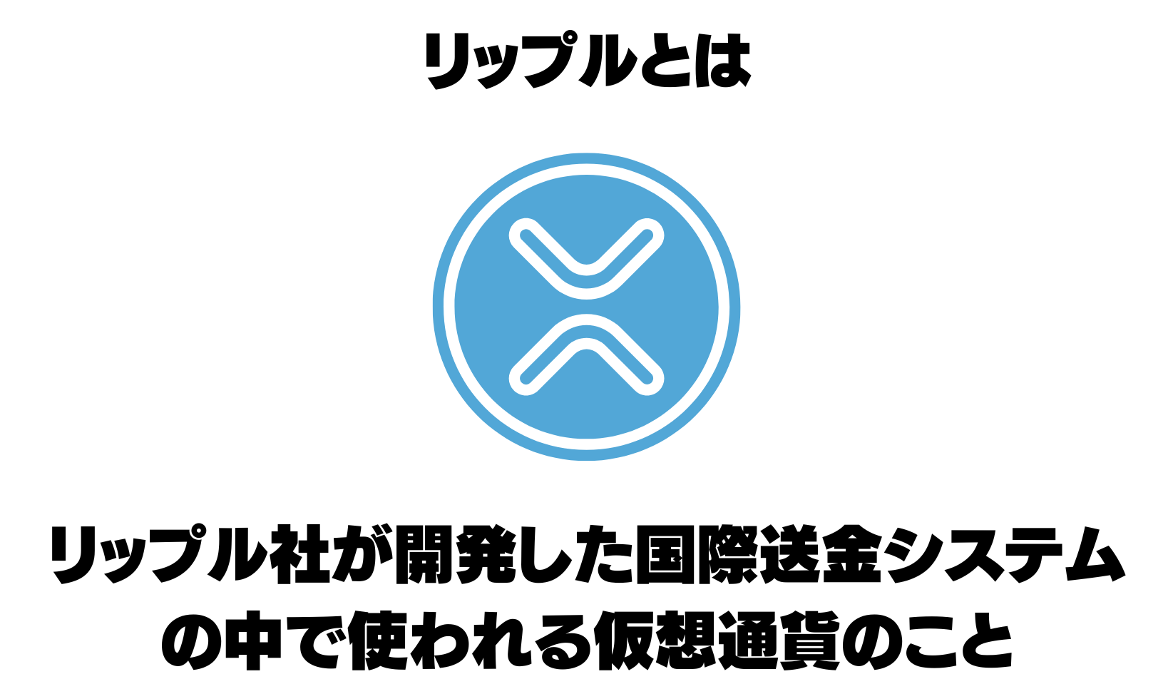 リップルとは