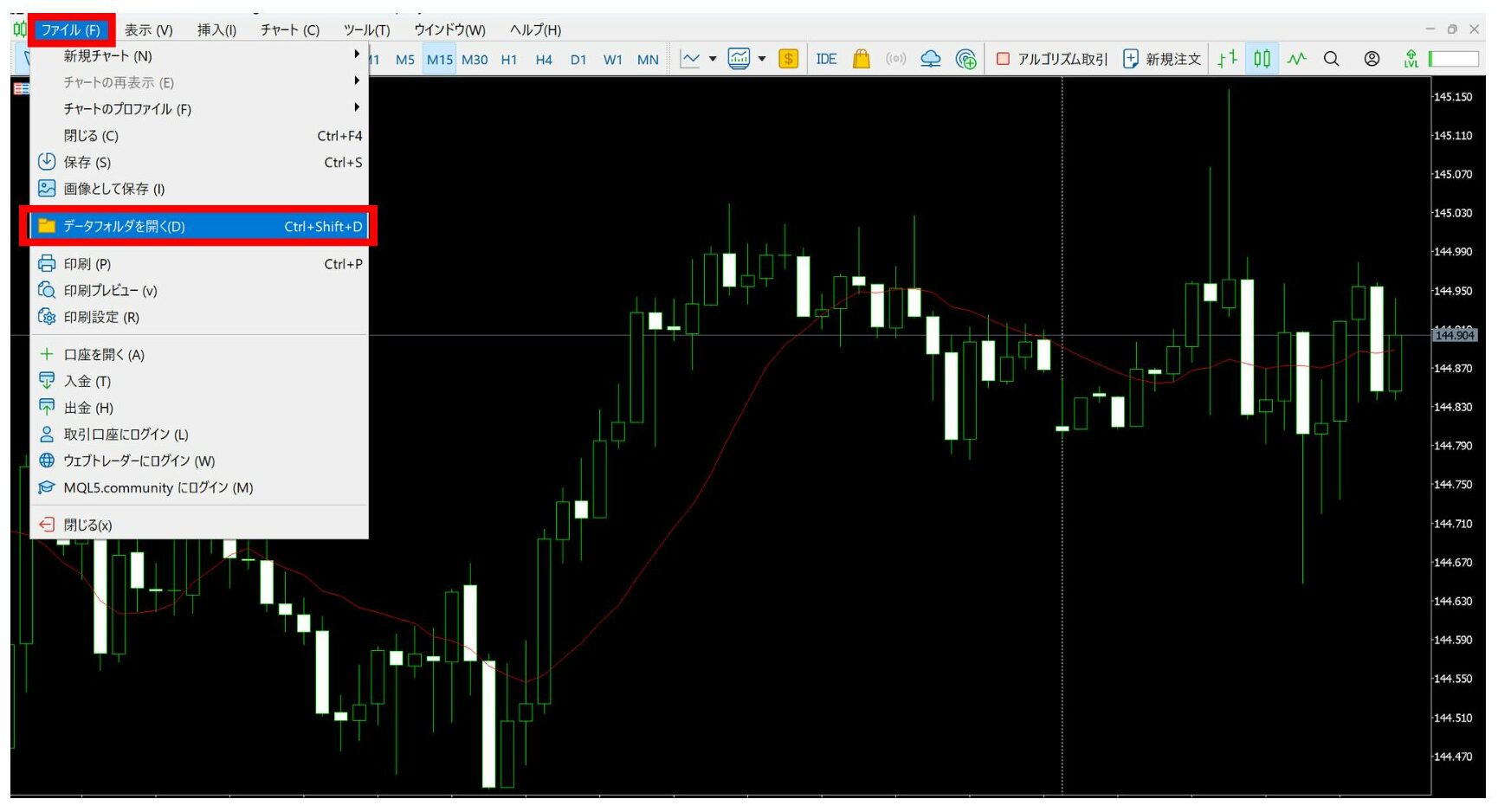 mtインジケーターインスト―ル2