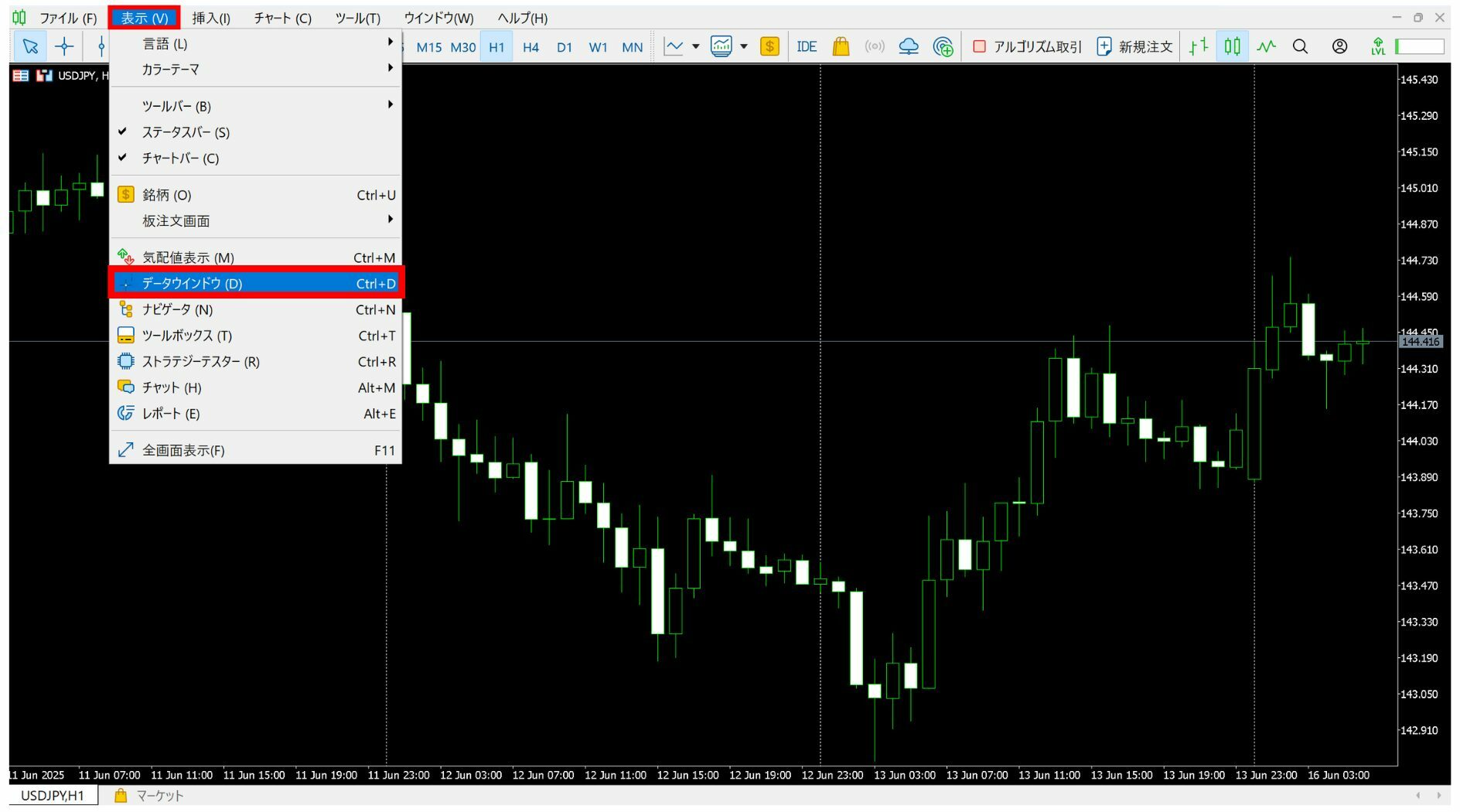 MT5データウィンドウ1