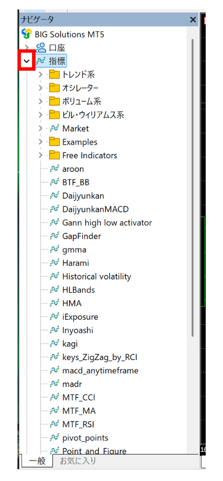 mt5ナビゲーターウィンドウ6