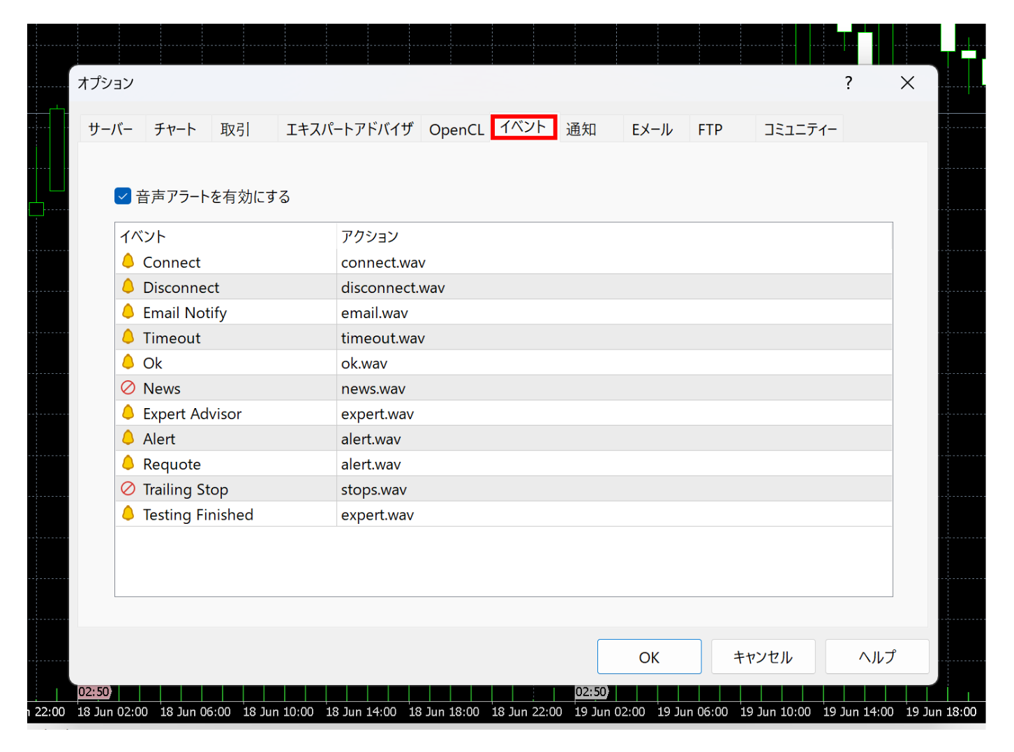 mt5音声アラート2