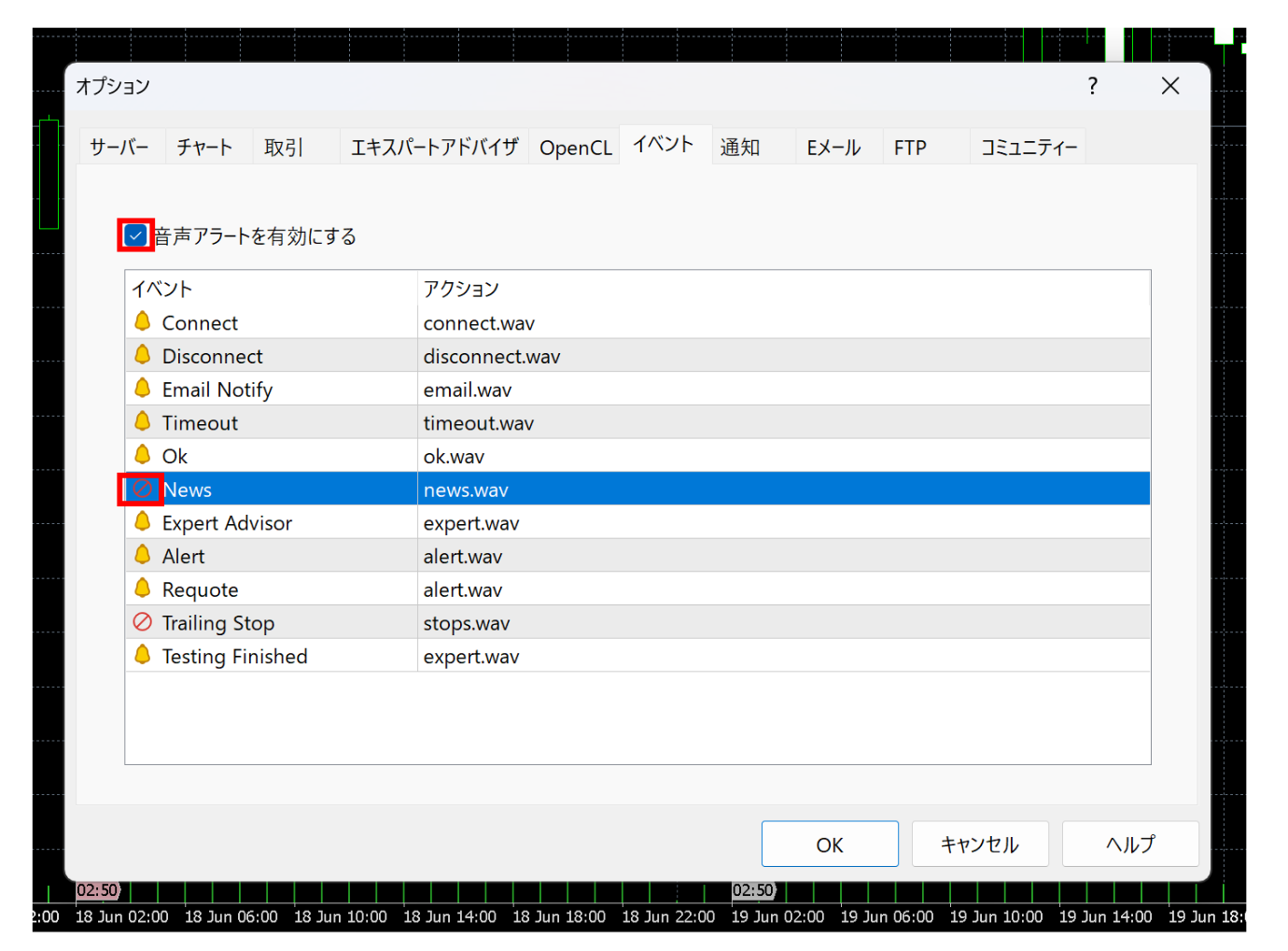 mt5音声アラート3