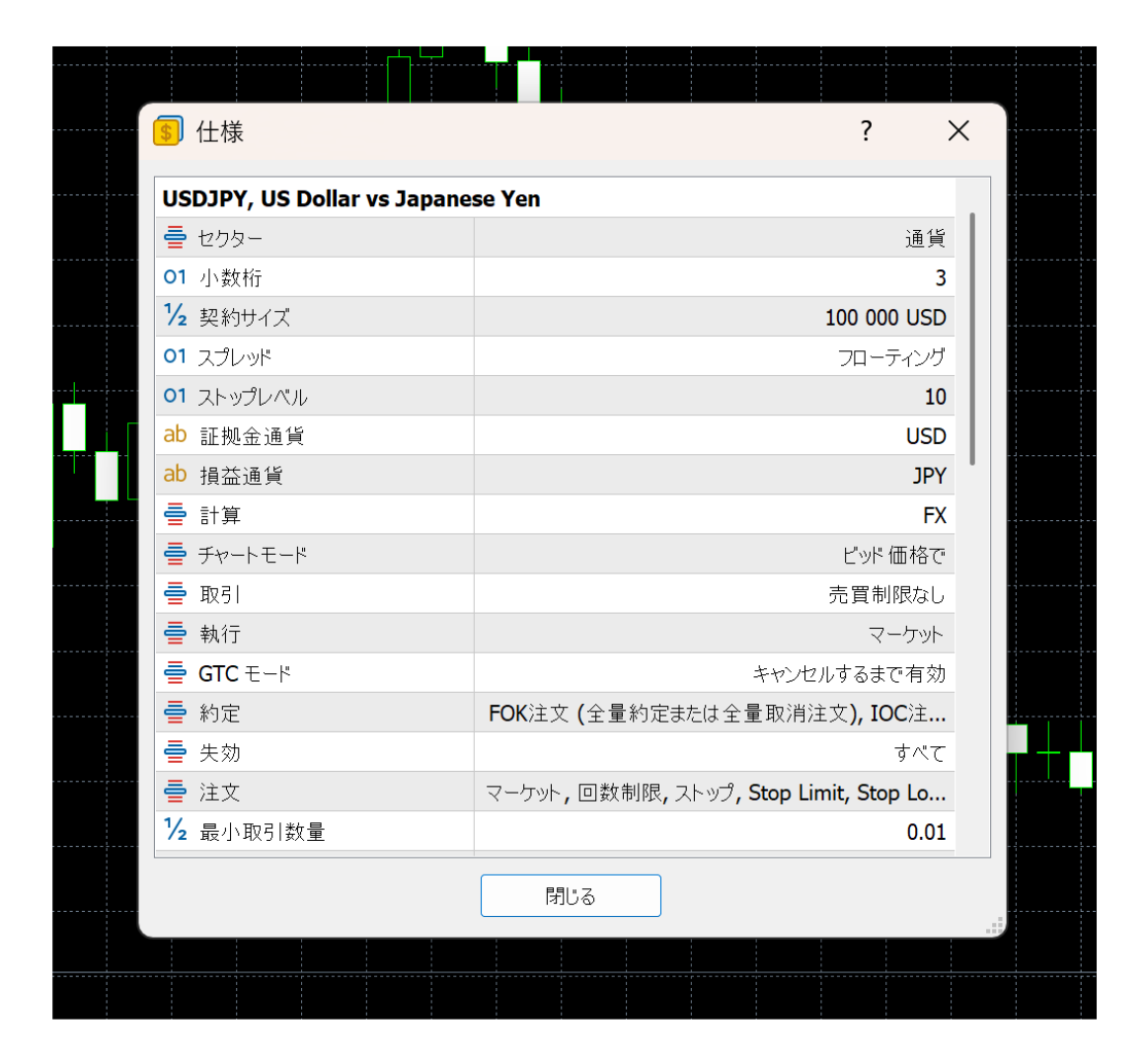 MT5通貨ペア取引条件5