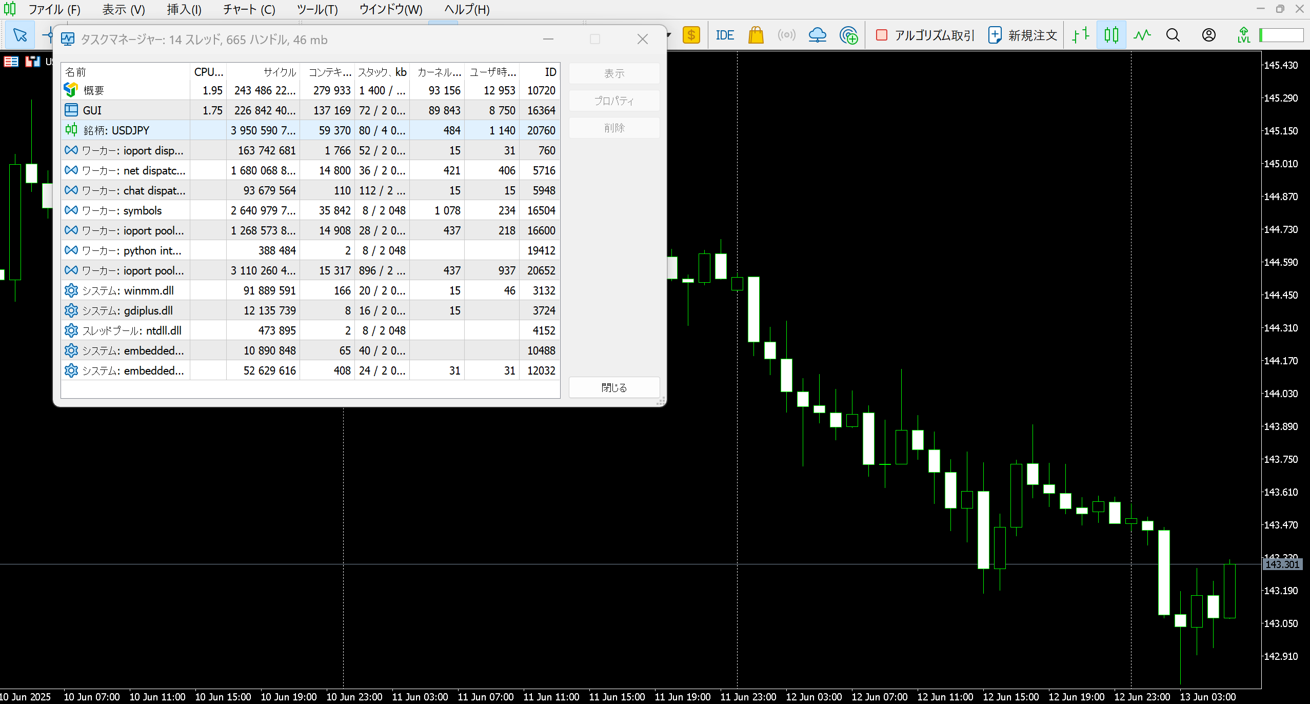タスクマネージャー2