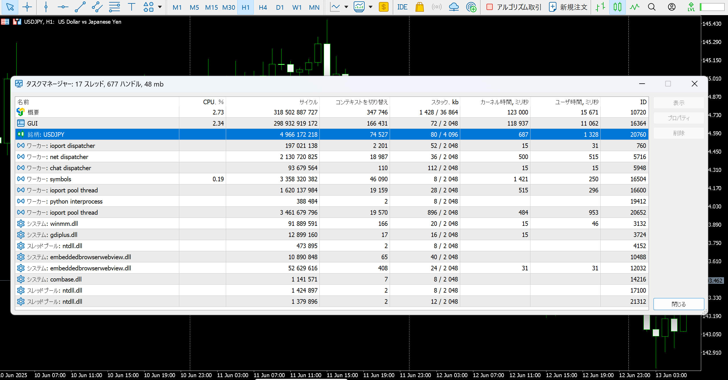 タスクマネージャー4