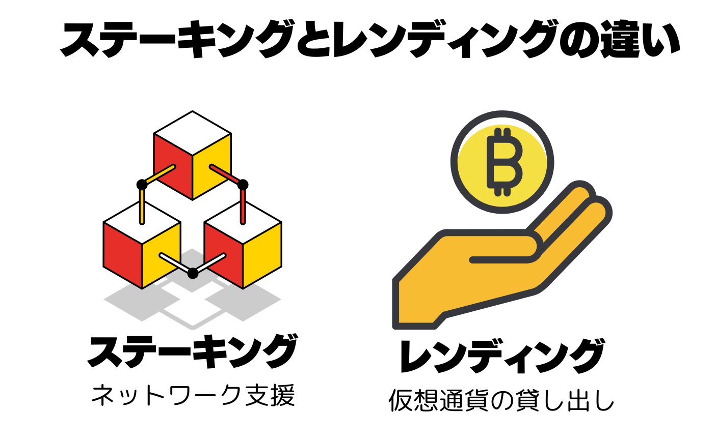 ステーキングとレンディングの違い