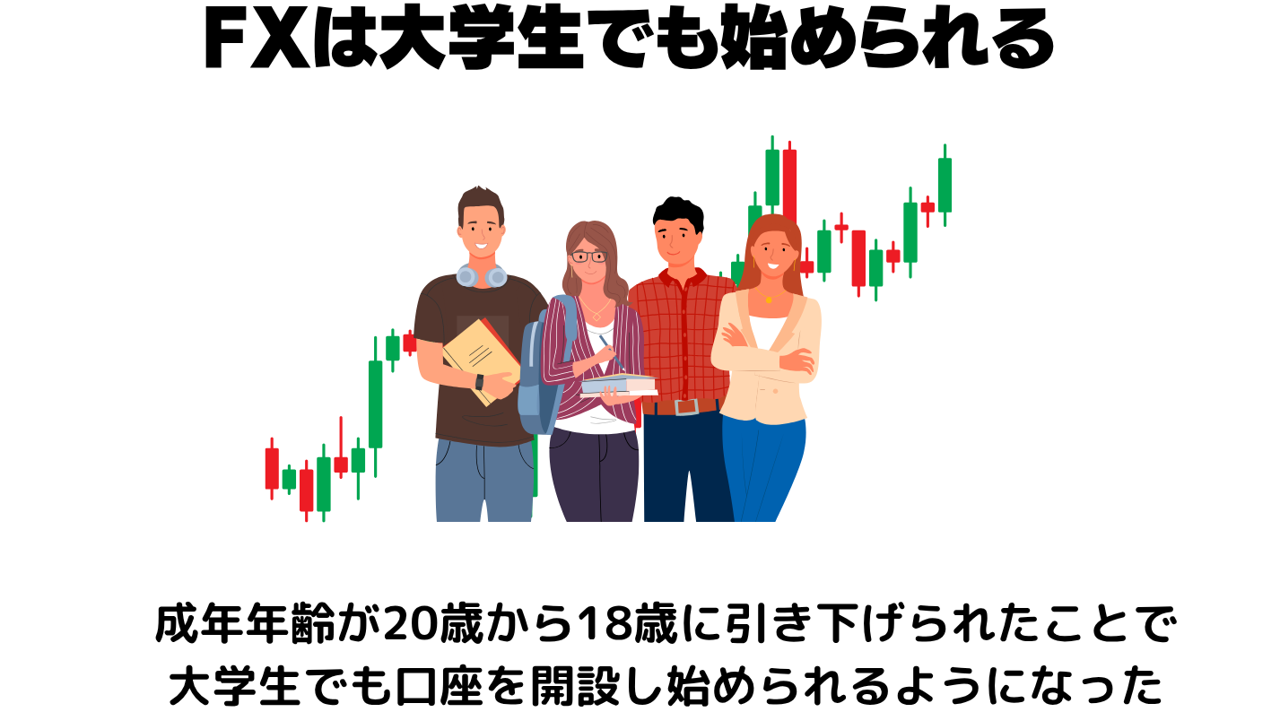 FXは大学生でも始められる