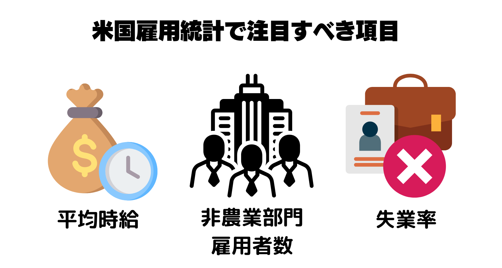 米国雇用統計で注目すべき項目
