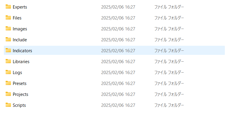 MT4,MT5でサイコロジカルラインを使う方法③ダウンロードしたインジケーターをコピー