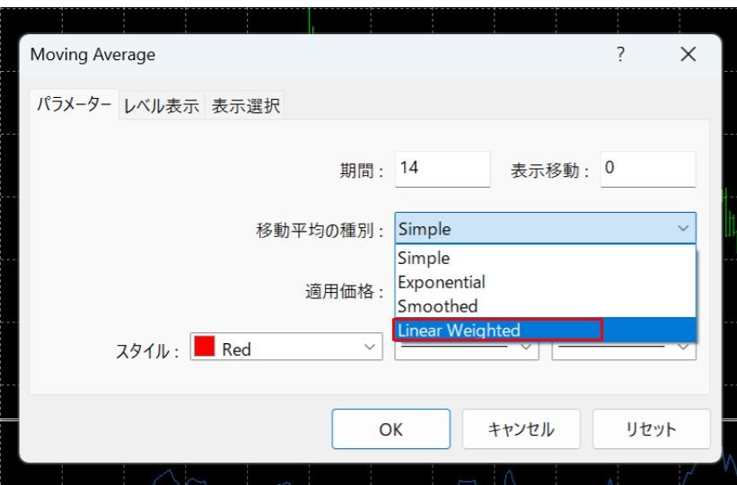 Moving Averageの設定画面上で「移動平均の種別」を「Simple」から「Linear Weighted」に変更