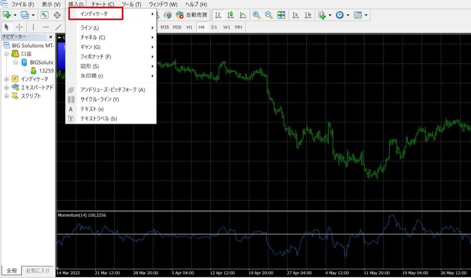 MT4を開いて画面上部の「挿入」→「インディケータ」をクリック