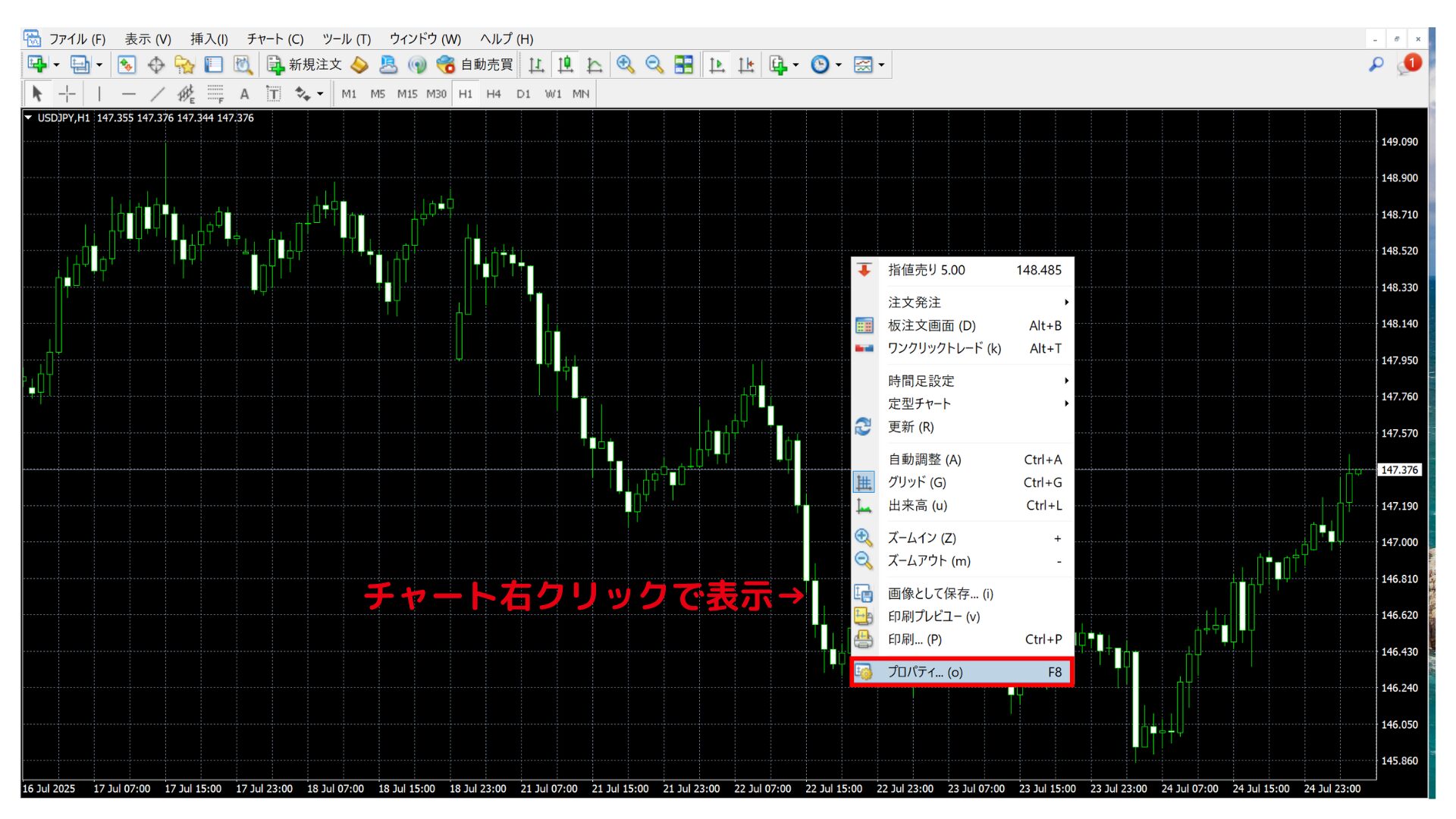mt4チャートアレンジ1