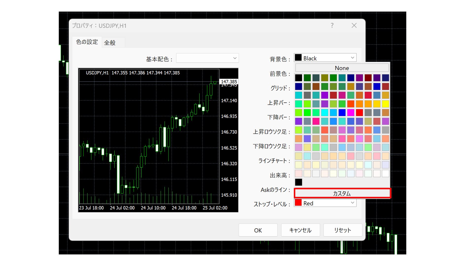 mt4チャートアレンジ3