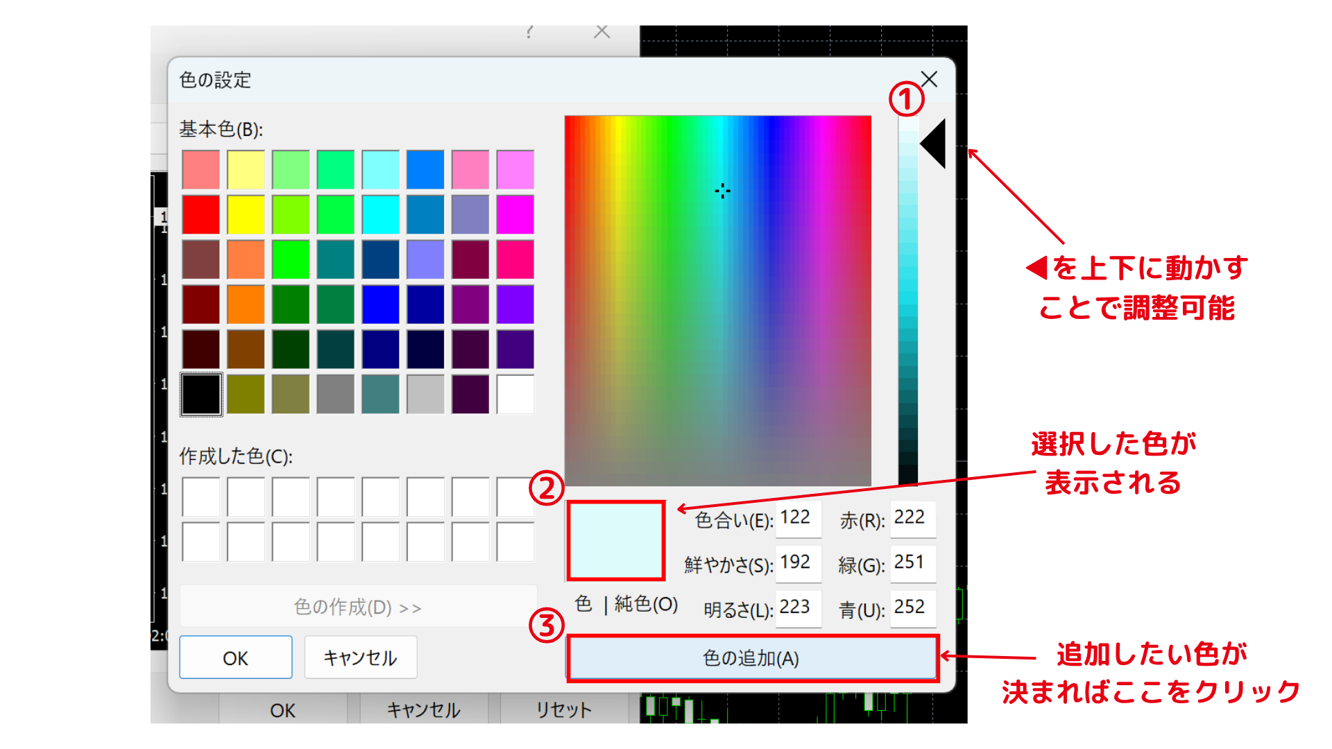 作MT4のチャートをアレンジする方法 - BigBossコラム