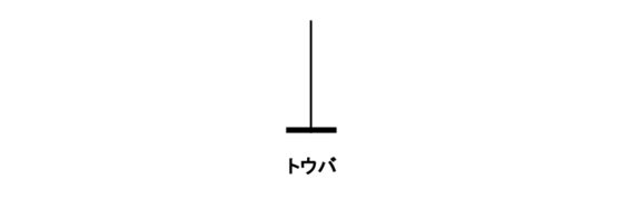 トウバ