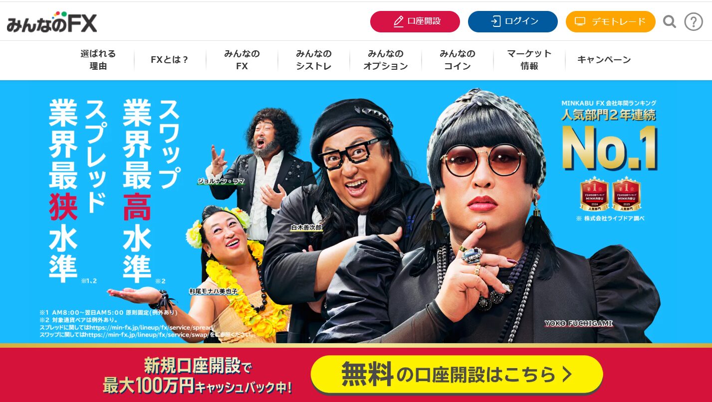 みんなのFXデモトレード