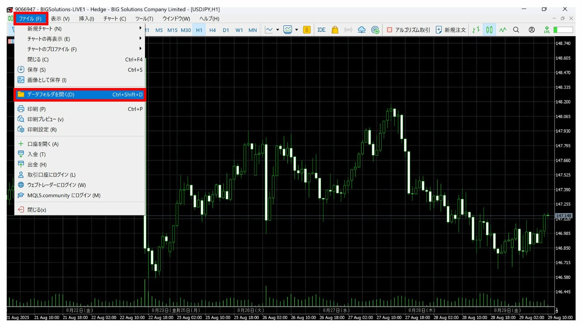 mt5カスタムインジケーター9